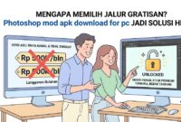 alasan-orang-cari-photoshop-mod-apk-download-for-pc perbandingan biaya langganan mahal versus solusi menggunakan photoshop mod apk download for pc untuk desainer hemat.