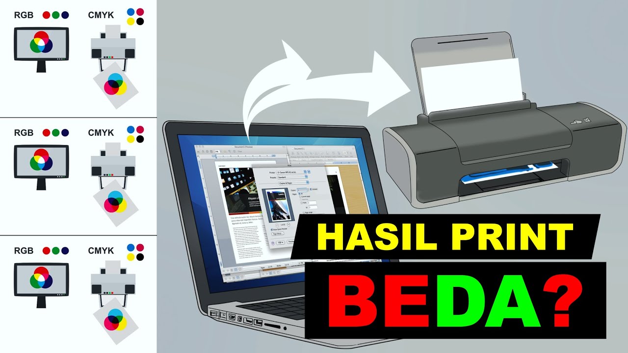 Hasil cetakan spanduk yang cerah tanpa harus mengalami kendala Warna Print tidak sesuai dengan Monitor.